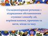 Складнопідрядні речення з підрядними обставинними ступеня і способу дії, порівняльними, причини та мети, місця та часу