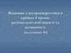 Відновна електроенергетика в країнах Європи: регіональні особливості та відмінності. Дослідження №2