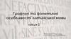 Графічні та фонетичні особливості латинської мови. Лекція 2