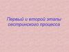 Первый и второй этапы сестринского процесса