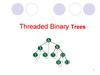 Threaded Binary Trees