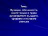 Функции, обязанности, компетенции и права руководителя высшего, среднего и низового звеньев
