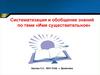 Повторение по теме «Имя существительное»