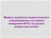 Модель психолого-педагогического сопровождения в условиях внедрения ФГОС на разных возрастных этапах