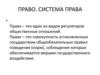 Право. Система права