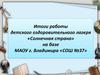 Итоги работы детского оздоровительного лагеря «Солнечная страна»