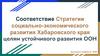 Соответствие Стратегии социально-экономического развития Хабаровского края целям устойчивого развития ООН