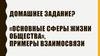 Основные сферы жизни общества