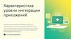 Характеристика уровня интеграции приложений