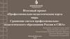 Профессионально-педагогическая карта мира. Сравнение систем профессионально - педагогического образования России и США