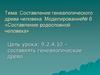 Составление генеалогического древа человека. Моделирование №6. «Составление родословной человека»