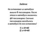 Что такое корень уравнения?