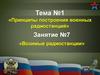 Принципы построения военных радиостанций. Возимые радиостанции