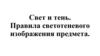 Свет и тень. Правила светотеневого изображения предмета