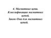 Магнитные цепи. Классификация магнитных цепей. Закон Ома для магнитных цепей. Тема 4