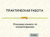 Практическая работа: "Описание климата по климатограммам"