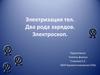 Электризация тел. Два рода зарядов. Электроскоп