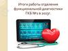 Итоги работы отделения функциональной диагностики ГКБ №1 в 2023 г