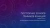 Построение эскизов графиков функций для явно заданных функций в декартовых координатах. Семинар 2. Часть 1