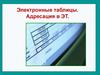 Электронные таблицы. Адресация в ЭТ