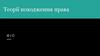 Теорії походження права