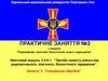 Засоби захисту військ від радіоактивного, хімічного, біологічного зараження