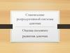 Становление репродуктивной системы девочки. Оценка полового развития девочки
