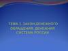 Закон денежного обращения. Денежная система России. Лекция 3
