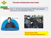 Тактика действий нарядов ППСП при проверке документов, удостоверяющих личность. Лекция 59