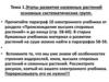 Этапы развития наземных растений основных систематических групп