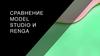 Сравнение Model Studio и Renga