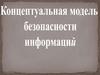 Концептуальная модель ИБ
