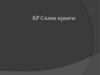 ҚР Салық құқығы. Қазіргі заманғы мемлекет өміріндегі салықтардың ұғымы және рөлі