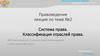 Правоведение. Лекция по теме №2. Система права. Классификация отраслей права