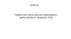 Графическое представление равномерного прямолинейного движения -РПД