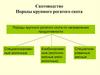 Скотоводство. Породы крупного рогатого скота