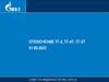 Отключение ТГ-2, ТГ-4Т, ТГ-5Т (01.09.2023)