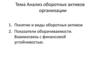 Анализ оборотных активов организации