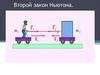 Второй закон Ньютона