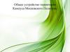 Общее устройство территории Кампуса Московского Политеха